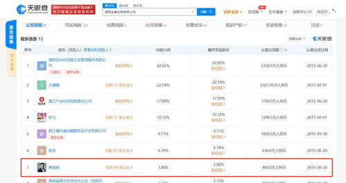 技術(shù)轉(zhuǎn)讓 驅(qū)動(dòng)創(chuàng)新與經(jīng)濟(jì)發(fā)展的關(guān)鍵橋梁